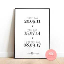 Couple's Date Print, Wedding Gift, Love Story Art Engagement Couple Memorable Print - thumbnail 2