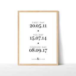 Couple's Date Print, Wedding Gift, Love Story Art Engagement Couple Memorable Print - thumbnail 1