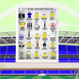 18Th Birthday Gift - Born in 2008 The Road To 18 Milestone For Him, Son, Brother, Daughter, Nephew, Leeds Inspired - thumbnail 3