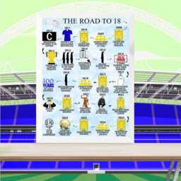 18Th Birthday Gift - Born in 2008 The Road To 18 Milestone For Him, Son, Brother, Daughter, Nephew, Leeds Inspired - thumbnail 2