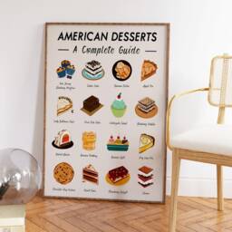 American Desserts, Food Art Print, Cuisine Wall Art, Poster, Recipe Kitchen Retro Gift A1/A2/A3/A4 - thumbnail 2