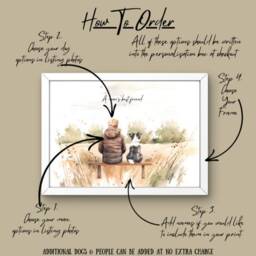 Dog Gifts For Dad, From The To Fathers Day Daughter, Gift Personalised Pet Print, Presents Dad - thumbnail 2