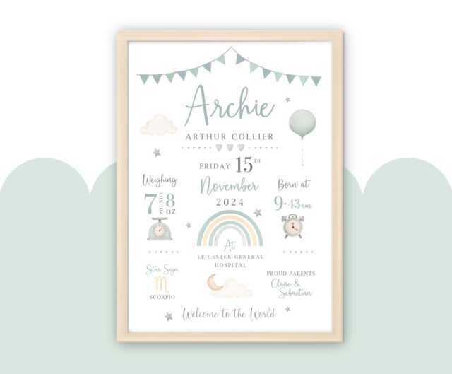 New Baby Personalised Print - Birth Details Gift Keepsake Neutral Nursery Boy Sage Green - image 1
