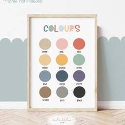 Rainbow Colours Chart, Unframed Print, Classroom Decor, Educational Montessori Playroom Prints, Scandi Kids Art - thumbnail 2