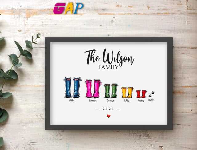 Personalised Family Wellies Print Framed Housewarming Gift #6 - image 1