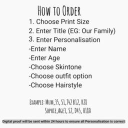 Personalised Dad Print, Print, Personalised Gift For Dad, Birthday & Daughter Print, Fathers Day Gift, Son - thumbnail 2