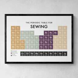 Sewing Periodic Table Print, Poster Wall Art, Gifts - thumbnail 1