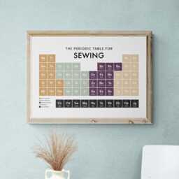Sewing Periodic Table Print, Poster Wall Art, Gifts - thumbnail 2