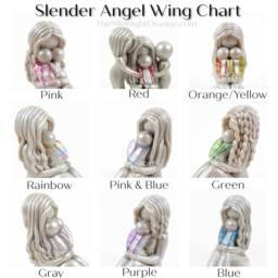 Personalized Mother & Baby Clay Sculpture Bereavement Keepsake, Infant Loss Gift - thumbnail 4