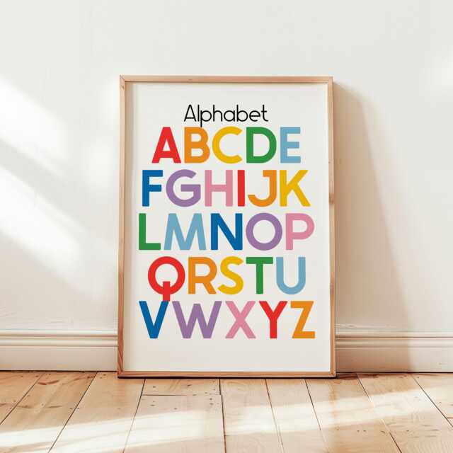 Alphabet Print -- Abc Nursery Wall Art, Kids Learning Poster, Educational Classroom Decor, Playroom Unframed - image 1