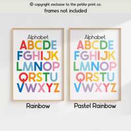 Alphabet Print -- Abc Nursery Wall Art, Kids Learning Poster, Educational Classroom Decor, Playroom Unframed - thumbnail 2
