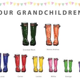 Personalised Family Print, Christmas, Present, Wellington Boot Wellies, New Home Gift, Father's Day Mother's Day - thumbnail 3
