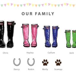 Personalised Family Print, Christmas, Present, Wellington Boot Wellies, New Home Gift, Father's Day Mother's Day - thumbnail 2