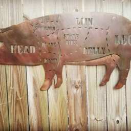 Bbq Pig With Parts Labeled - thumbnail 2