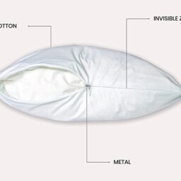 Luxury Zipper Close 233Tc 100% Cotton Downproof Feather Proof Cushion Pillow Protector White Or Cream - White, 18x18 - thumbnail 3