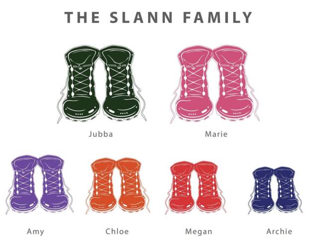 Personalised Family Walking Boots Print, Christmas Present, Unique Christmas, Gift, Gift For Friends - image 1