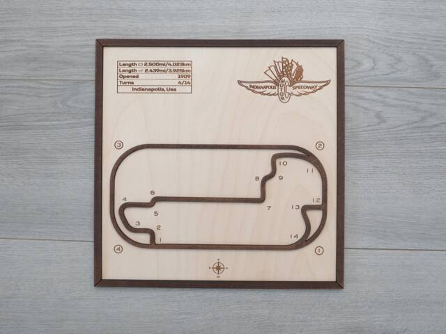 Indianapolis - Usa Race Tracks Wall Art, Wall Hanging, Present For F1 Fan, Christmas Gift - image 1