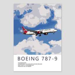 Virgin Atlantic Boeing 787 Print, Aviation Art, Airliner Art Prints, Pilot Gift, Poster, Airline Decor - thumbnail 2
