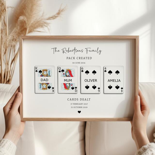 Personalised Family Playing Cards Print, Custom Card Game Wall Art, Fathers Day Gift, Names Poster, Home Decor - image 1