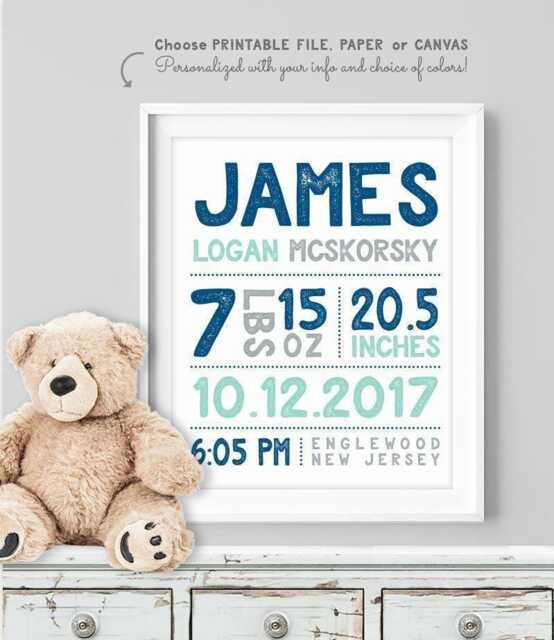 Personalized Birth Stats Sign Navy & Mint Nursery Wall Art - image 1