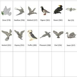British Birds Flip Up Alarm Clock Portable Quartz Movement Robin Swallow Barn Owl Birthday Gift Ac - thumbnail 2