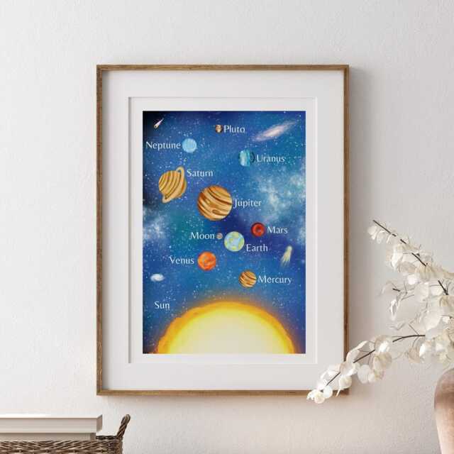 Watercolor Solar System Print Space Nursery Decor, Educational Wall Art - image 1