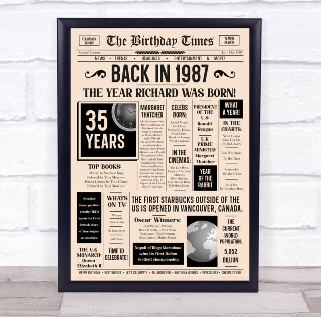 1987 Newspaper Any Age Year You Were Born Birthday Facts Personalised Gift Print - image 1