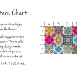 Mexican Traditional Tiles, Pack Of 24, Tile Decal, Decorative, Ornaments, Stickers, Removable, Ethnic, Ornate, Peel & Stick #10T - thumbnail 2