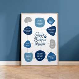 Personalised Dad's Famous Quotes Print, Funny Gifts, Birthday Gift, Prints For Him, Christmas Gift Dad, Father's Day - thumbnail 2