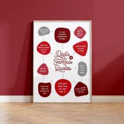 Personalised Dad's Famous Quotes Print, Funny Gifts, Birthday Gift, Prints For Him, Christmas Gift Dad, Father's Day - thumbnail 3