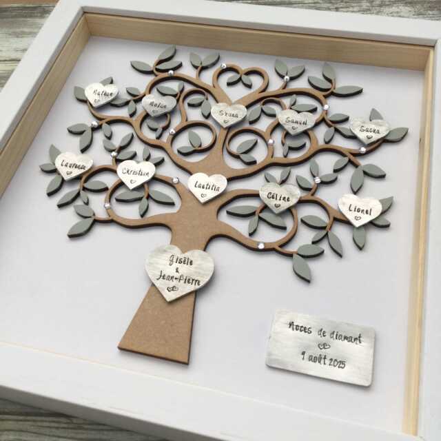 Diamond Wedding Anniversary Gift For 60Th Personalised Family Tree Frame By Little Jenny Wren - image 1