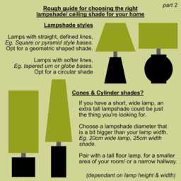 Checkerboard Cotton Drum Lampshade/ Ceiling Shade With A White Lining, Black & Checkered Print - thumbnail 4