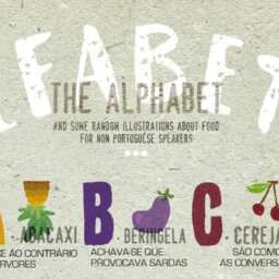 Original Educational The Alphabet Wall Art Printing Poster Illustration Print Drawings Graphic Design Work Home Decor - thumbnail 2