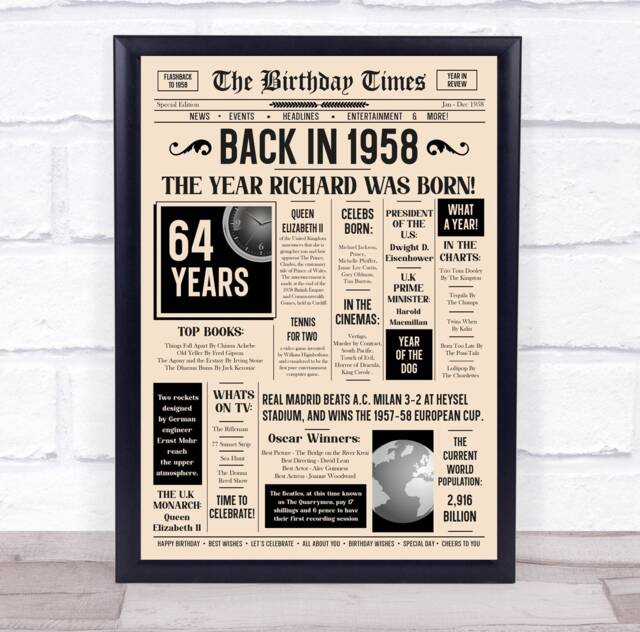 1958 Newspaper Any Age Year You Were Born Birthday Facts Personalised Gift Print - image 1