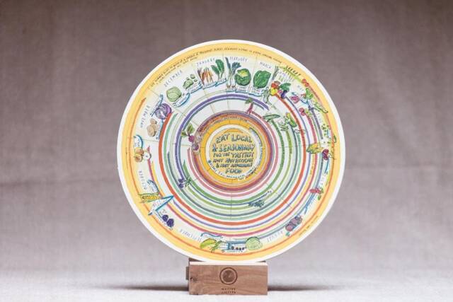 "Seasonal Food Calendar - " - image 1