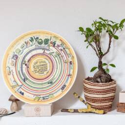 "Seasonal Food Calendar - " - thumbnail 2