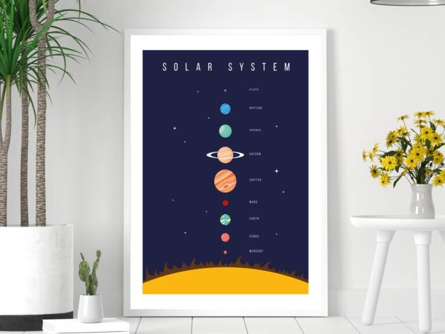 Solar System Kids Print - Children's Space Nursery Playroom Decor Gift Bespoke A5 A4 A3 Framed - image 1