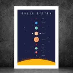 Solar System Kids Print - Children's Space Nursery Playroom Decor Gift Bespoke A5 A4 A3 Framed - thumbnail 2