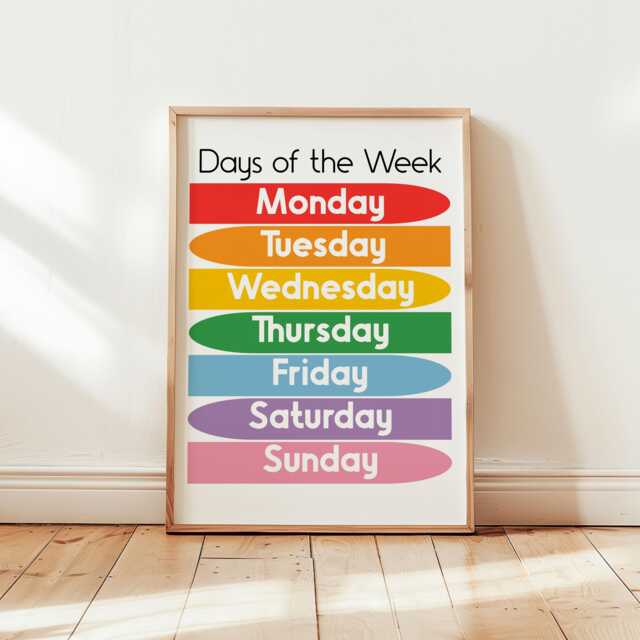 Days Of The Week Nursery Wall Art -- Kids Learning Poster, Educational Print, Classroom Decor, Playroom Art, Unframed - image 1