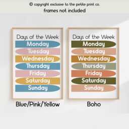 Days Of The Week Nursery Wall Art -- Kids Learning Poster, Educational Print, Classroom Decor, Playroom Art, Unframed - thumbnail 3
