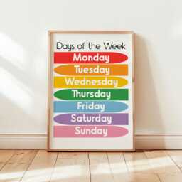 Days Of The Week Nursery Wall Art -- Kids Learning Poster, Educational Print, Classroom Decor, Playroom Art, Unframed - thumbnail 1