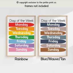 Days Of The Week Nursery Wall Art -- Kids Learning Poster, Educational Print, Classroom Decor, Playroom Art, Unframed - thumbnail 2