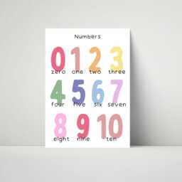Kids Educational Set Of Posters - Children's Wall Art 1-10 Counting Playroom Decor Bedroom Nursery Prints Learning Ed -Pastelrainbow - thumbnail 2