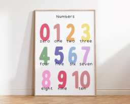 Kids Educational Set Of Posters - Children's Wall Art 1-10 Counting Playroom Decor Bedroom Nursery Prints Learning Ed -Pastelrainbow - thumbnail 1