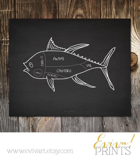 Poster Wall Art Tuna Fish Butcher Shop Cuts Meat Cuts Large Kitchen Print Sign Animal Diagram Of - image 1