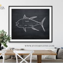 Poster Wall Art Tuna Fish Butcher Shop Cuts Meat Cuts Large Kitchen Print Sign Animal Diagram Of - thumbnail 2