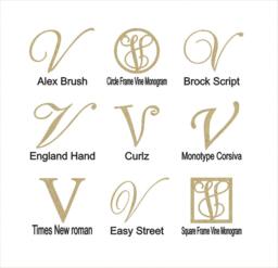 Wooden Letter V Unpainted Wall Decor - Diy Nursery Or Kids Room - thumbnail 1