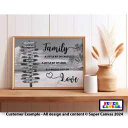 Family Street Sign Post Personalised With Names Picture Wall Art Poster Print Mum Dad Husband Wife Friend Birthday Fathers Day Wedding Gift - thumbnail 2