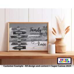 Family Street Sign Post Personalised With Names Picture Wall Art Poster Print Mum Dad Husband Wife Friend Birthday Fathers Day Wedding Gift - thumbnail 3