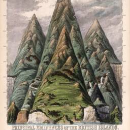 Vintage British Isles Mountain Illustration Ben Nevis, Snowdon, Scafell Pike - thumbnail 3